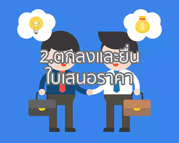 2.วิเคราะห์และวางแผน